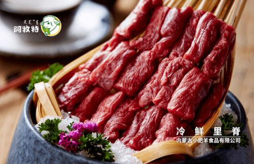 火鍋肉產(chǎn)品清單